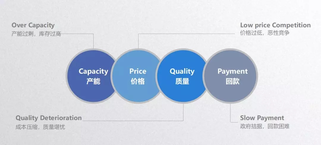 南宫·NG(中国)电子游戏官网