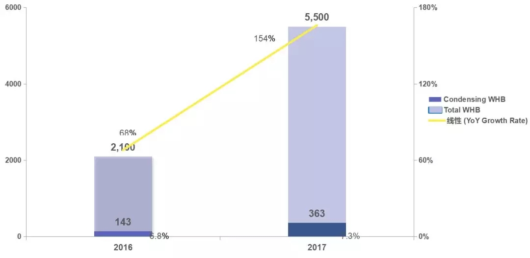 南宫·NG(中国)电子游戏官网