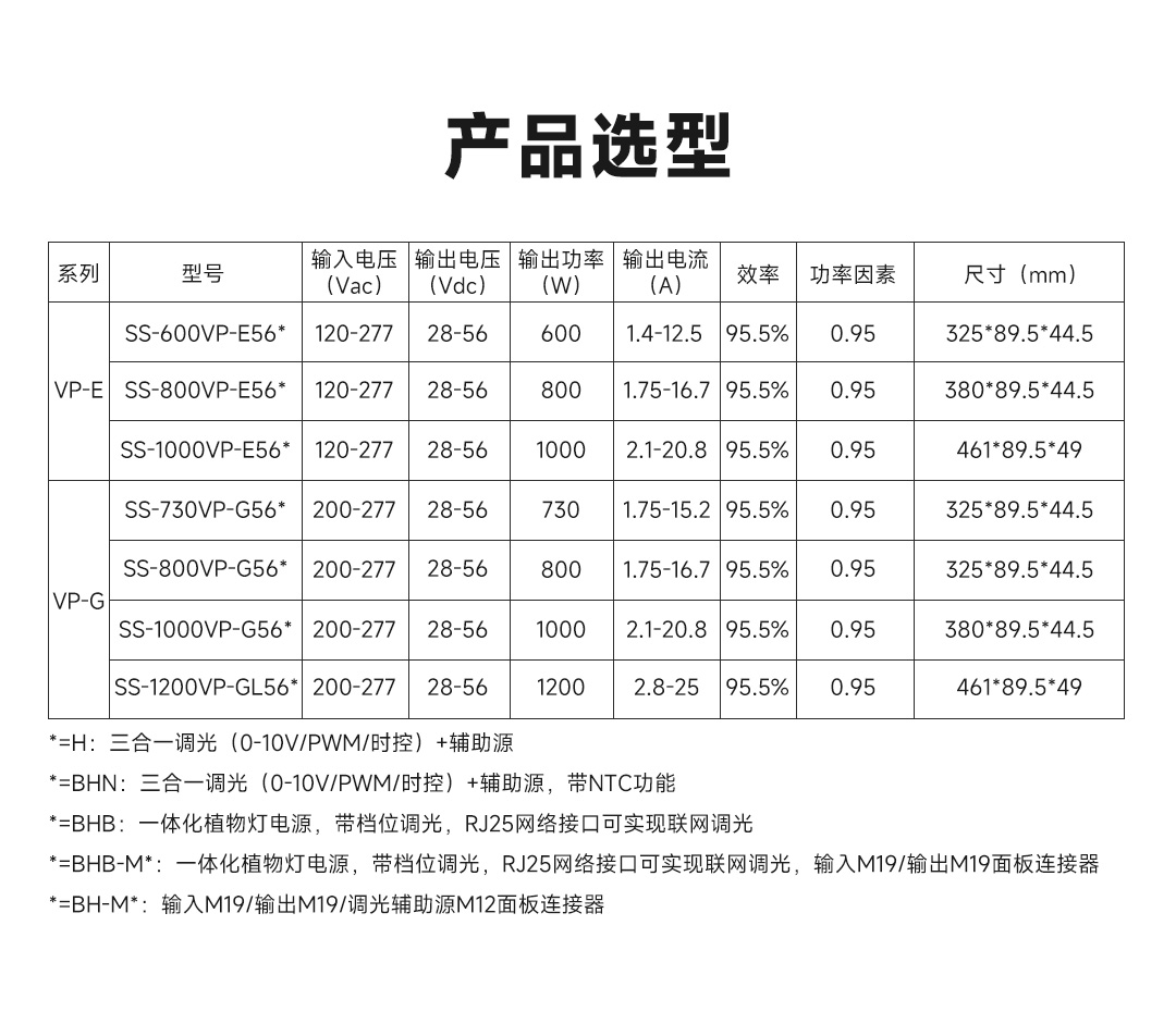 南宫NG·28(集团)相信品牌实力有限公司