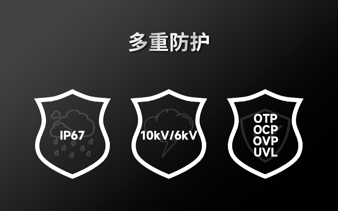 南宫NG·28(集团)相信品牌实力有限公司