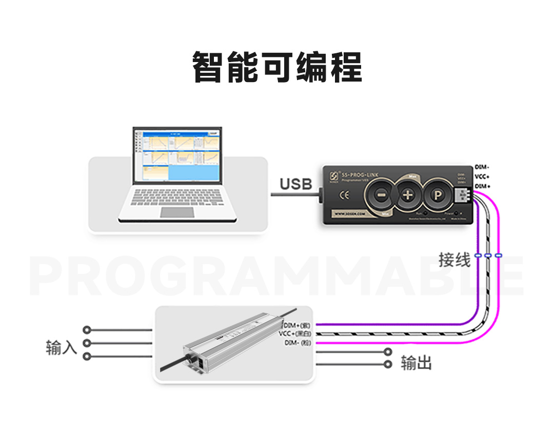 南宫NG·28(集团)相信品牌实力有限公司