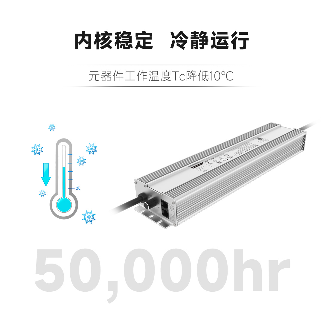 南宫NG·28(集团)相信品牌实力有限公司