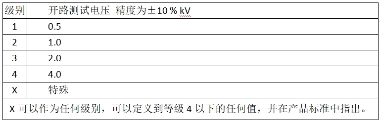 南宫NG·28(集团)相信品牌实力有限公司
