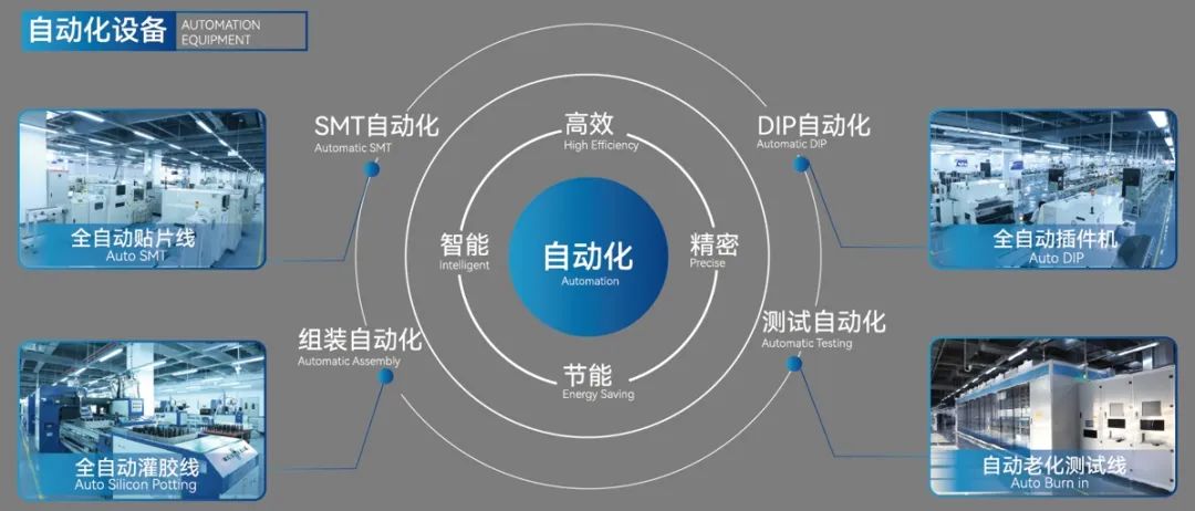 南宫NG·28(集团)相信品牌实力有限公司