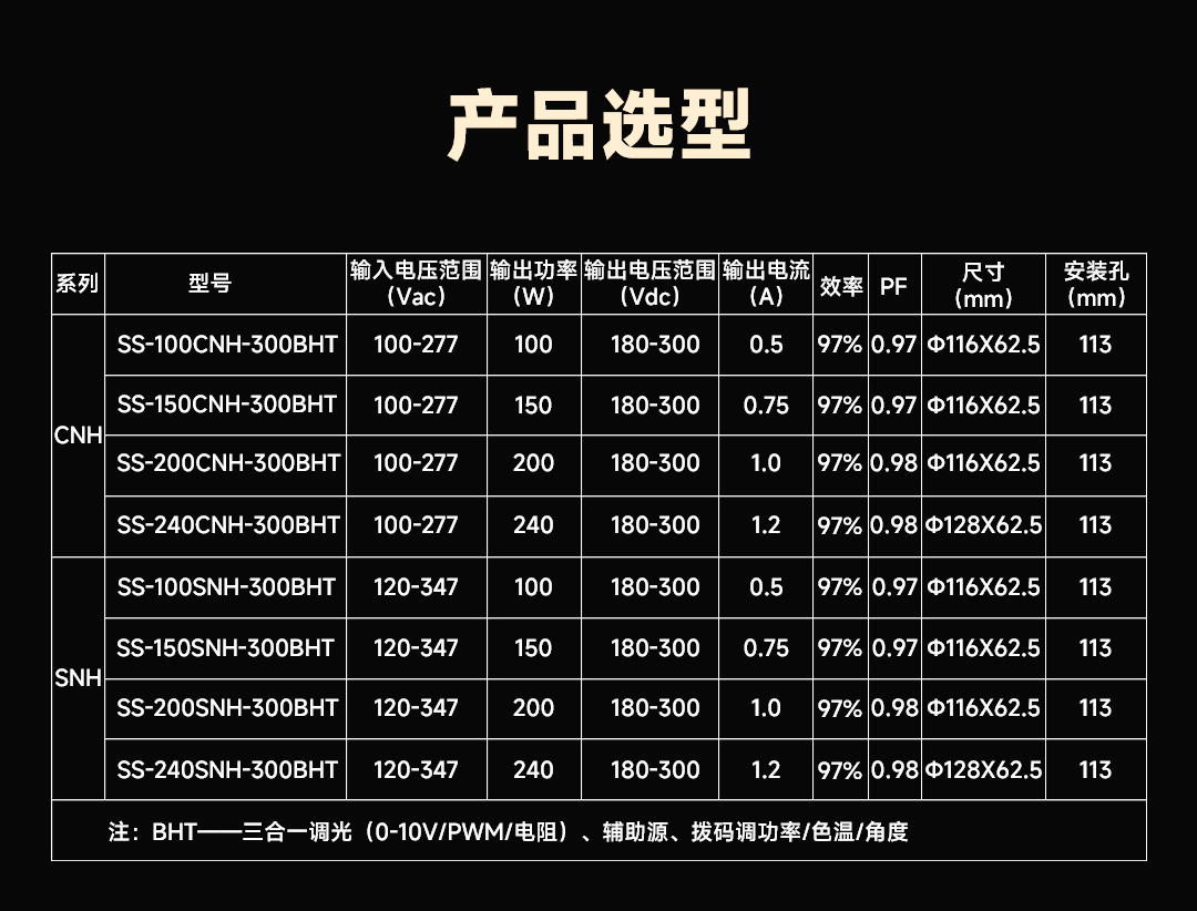 南宫NG·28(集团)相信品牌实力有限公司