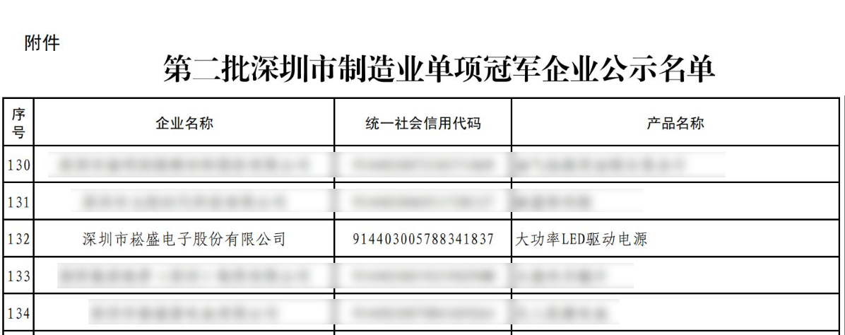 南宫NG·28(集团)相信品牌实力有限公司