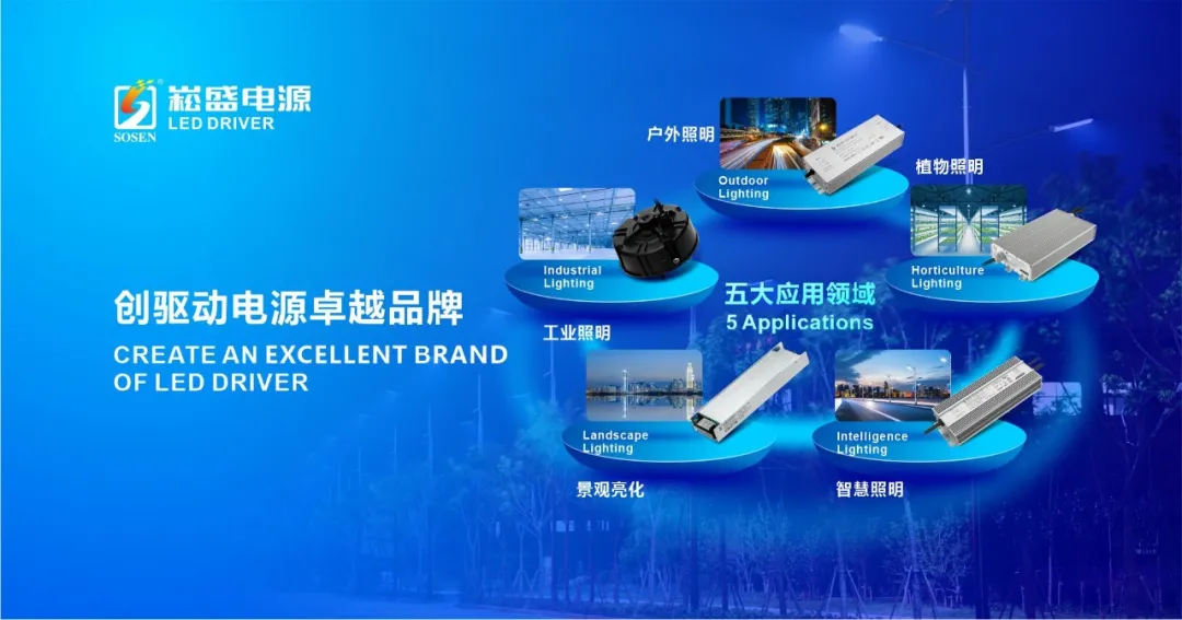 南宫NG28股份与中科三安签署植物照明战略相助协议