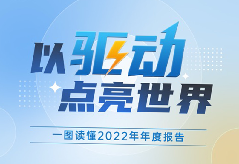 一图读懂 | 南宫NG28股份2022年年度报告